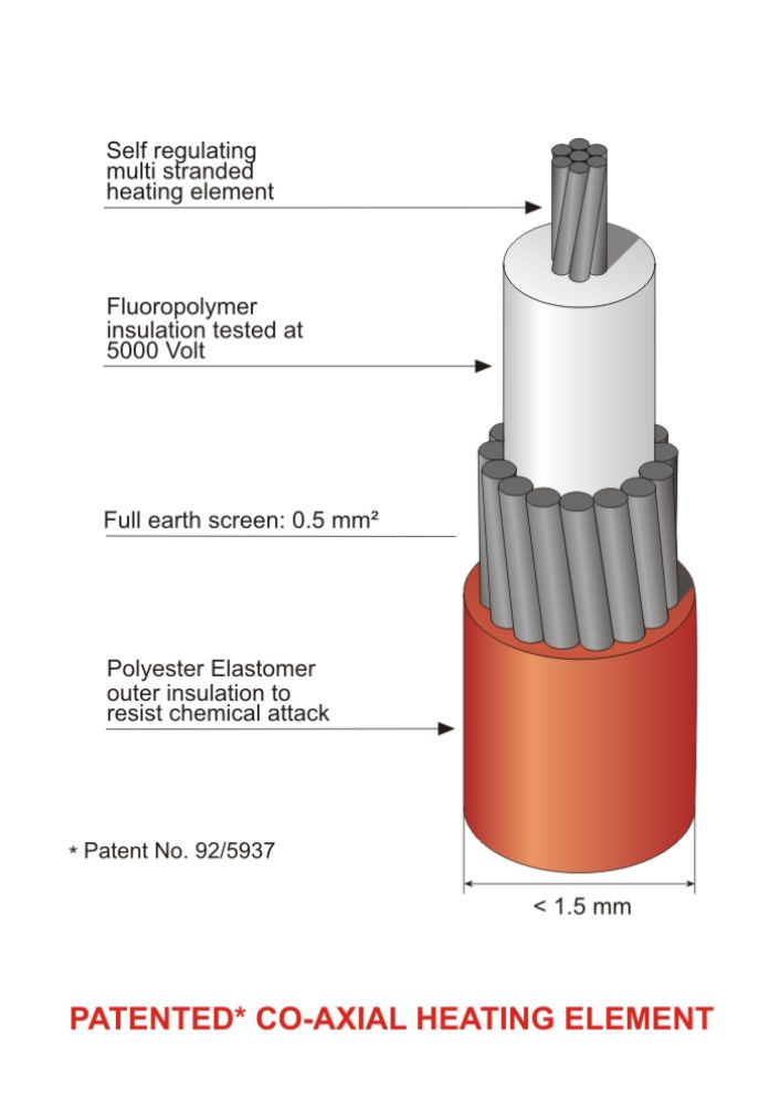 Floor Heating Element Design by Speedheat